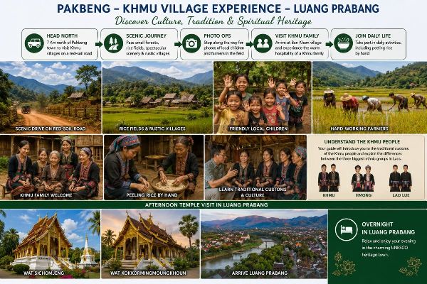 8 Days Vientiane - Nam Kat - Pakbeng - photo 5